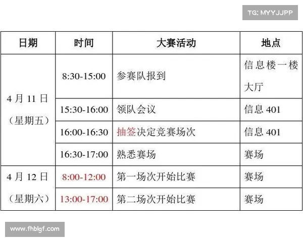 国际赛事比赛明细 全球国际赛事比赛日程明细全集包括比赛规则参赛要求日程表 国际赛事比赛明细 全球国际赛事比赛日程明细全集包括比赛规则参赛要求日程表