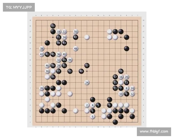 赛事棋谱二 赛事棋谱二